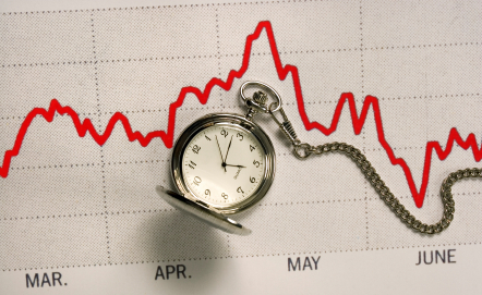 How To Avoid a Stock Market Meltdown with Your Investments?